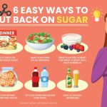 Benefits of reducing sugar intake for a healthier lifestyle