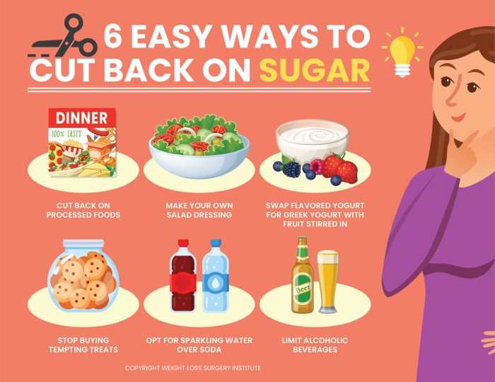 Benefits of reducing sugar intake for a healthier lifestyle