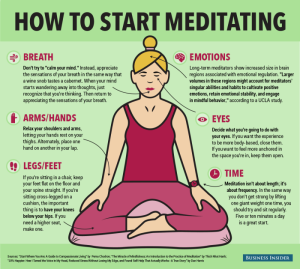 How to reduce stress with mindfulness meditation