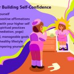 How to build self-confidence with a positive mindset