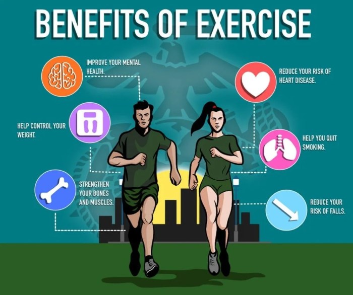 Importance of fitness education for overall health